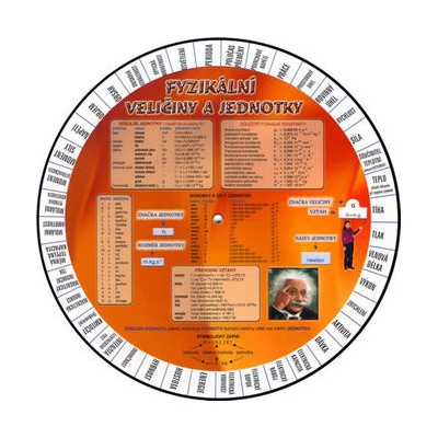 Fyzikální veličiny - kolečko - infoa