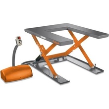 Unicraft SHT 1001 U
