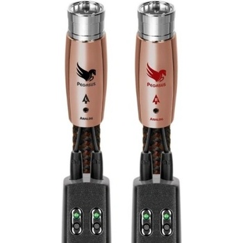 Audioquest Pegasus 0.6m