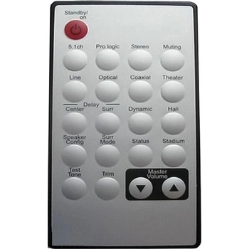 съвместим GENIUS GHT-511D - съвместимо дистанционно управление на марката General (GHT-511D)