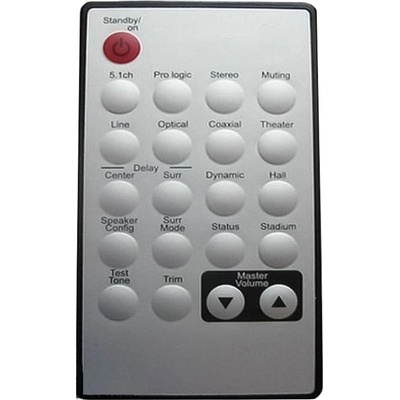 съвместим GENIUS GHT-511D - съвместимо дистанционно управление на марката General (GHT-511D)