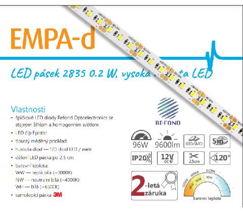 Epiled 2835