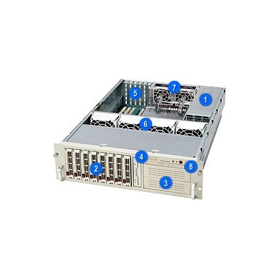 Supermicro CSE SC833T-R760B