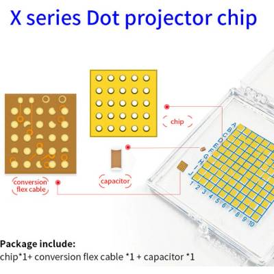 iPhone X,XR,XS,XS Max IC chipy pre opravu Face ID