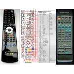 GENERAL HARMAN KARDON AVR-10, AVR-11, AVR-20II, AVR-21, AVR-25II - съвместимо дистанционно управление на марката General (AVR-10, AVR-11, AVR-20II, AVR-21, AVR-25II) Дистанционно