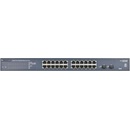 Netgear GS724T