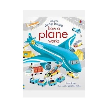 Peep Inside How a Plane Works