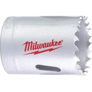 MILWAUKEE 4932464684