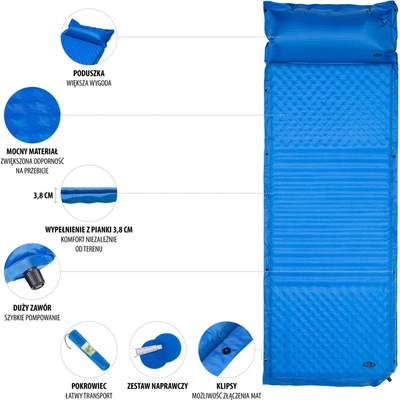 Nils Camp NC4001