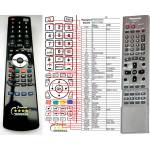 GENERAL PANASONIC EUR7615KGO, EUR7615KG0 - съвместимо дистанционно управление на марката General (EUR7615KGO, EUR7615KG0) Дистанционно