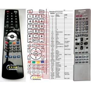 GENERAL PANASONIC EUR7615KGO, EUR7615KG0 - съвместимо дистанционно управление на марката General (EUR7615KGO, EUR7615KG0) Дистанционно