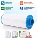 Crystalline Pool Spa Filter Filtrační kartuše SC814 Jacuzzi J460, J465, J470, J480