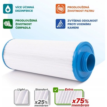 Crystalline Pool Spa Filter Filtrační kartuše SC814 Jacuzzi J460, J465, J470, J480