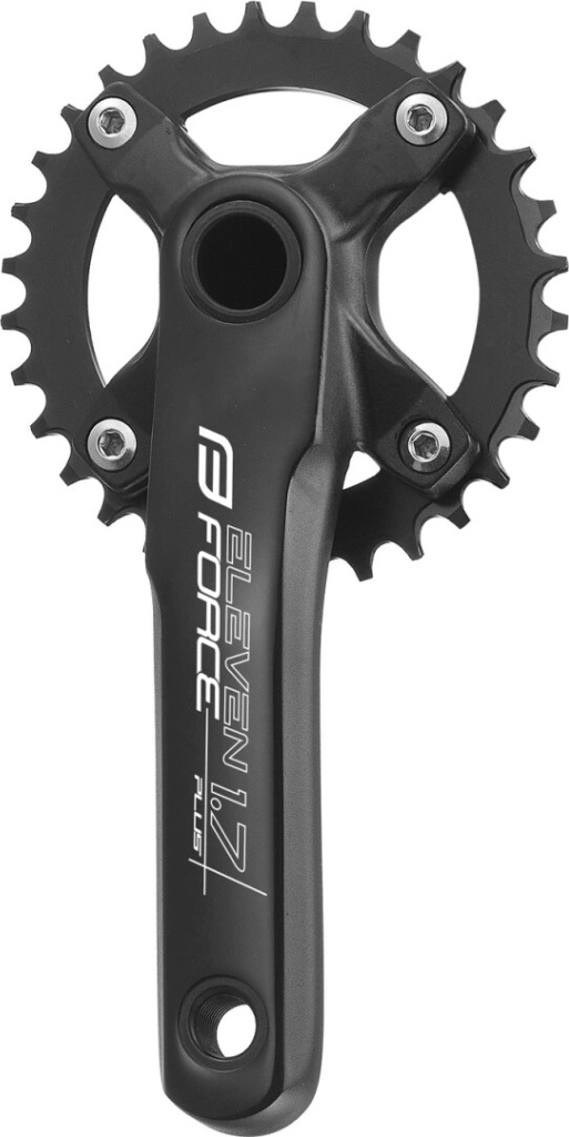 Force Eleven1.7B+