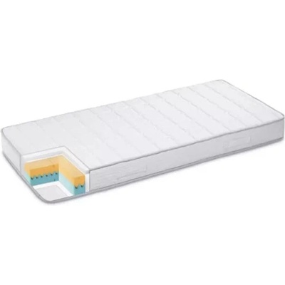 Dormeo Двулицев матрак iMemory Silver 20см - DORMEO