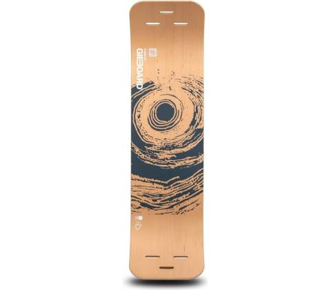 Giboard Active