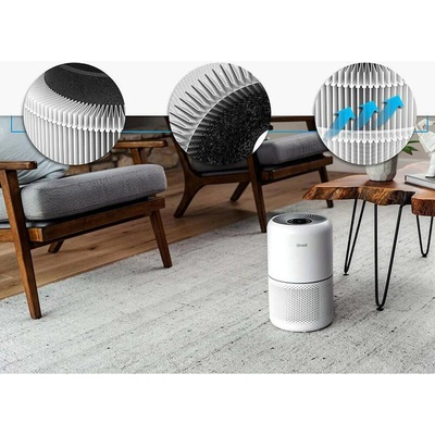 Levoit Core400S-RF - filter