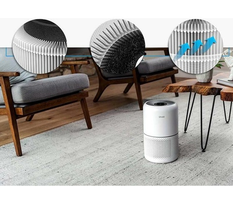 Levoit Core400S-RF - filter