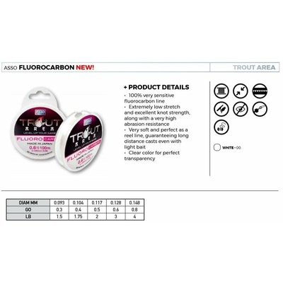 Asso Trout Area Fluorocarbon GO 0,6 100m 0,128mm 3lb – Hledejceny.cz