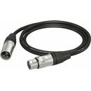 Behringer GMC-150