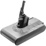 Cameron sino Батерия за прахосмукачка Dyson V8, V8 Absolute 215681 LiIon 21, 6V 2800mAh CAMERON SINO (CS-DYC810VX) - Allstore