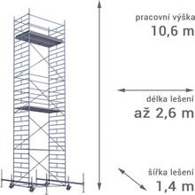 Lešení RUX MOBILO 1400 10,6 m 210 cm