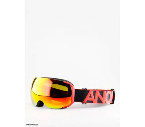 Anon M2