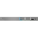 Grandstream GWN7802PN7802P