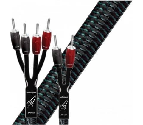 AudioQuest Rocket 88 2,0m