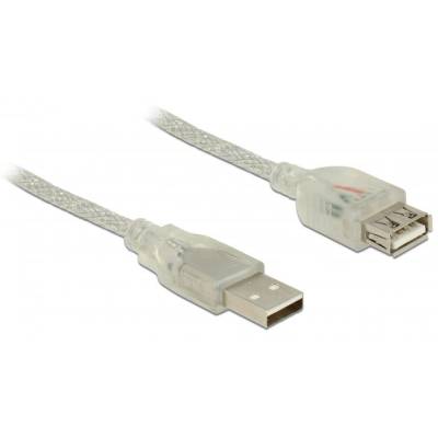 Delock DL82244 USB 2.0-A (apa/anya) 30cm hosszabbító kábel (DL82244) (DL82244)