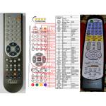 GENERAL ONKYO RC-P101S - съвместимо дистанционно управление на марката General (RC-P101S) Дистанционно