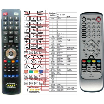 GENERAL FUJITSU SIEMENS RM-L1704 - съвместимо дистанционно управление на марката General (RM-L1704)