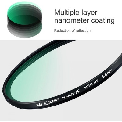 K&F Concept 86 мм uv nano-x mcuv филтър (3200132)