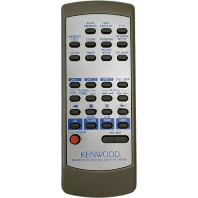 GENERAL KENWOOD RC-655E - съвместимо дистанционно управление на марката General (RC-655E)