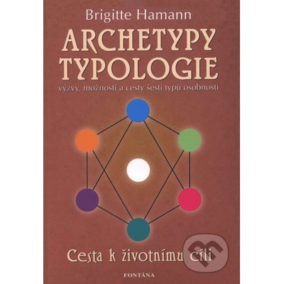Archetypy typologie - Brigitte Hamann