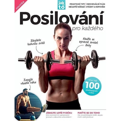 kol. autorů Posilování pro každého