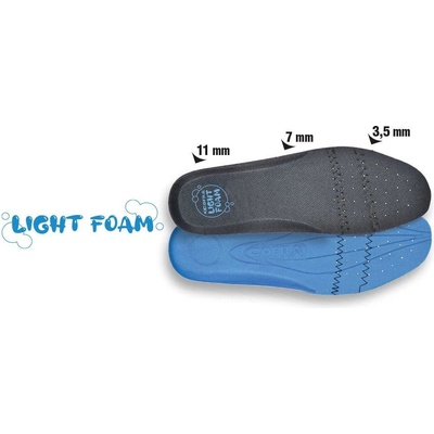 Cofra Light Foam Stélka