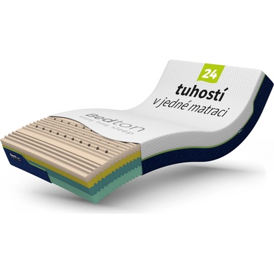 BEDTON HARMONY MEMORY