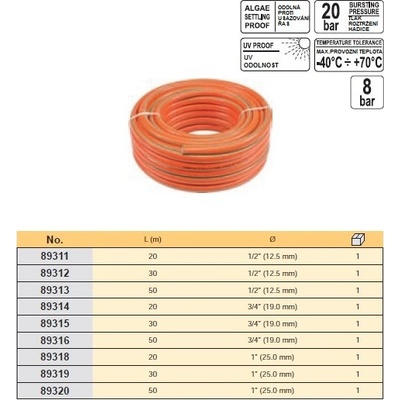 FLO hadice zahradní Floks 3/4" 20m – Zboží Mobilmania