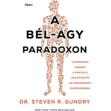 A bél-agy paradoxon