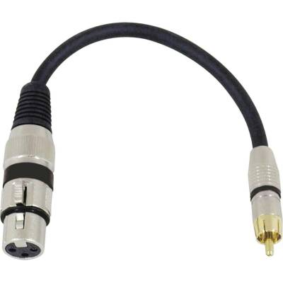 Omnitronic 3022075J