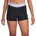 Nike PRO M