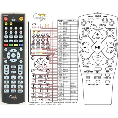 GENERAL THOMSON MS-4000 - съвместимо дистанционно управление на марката General (MS-4000)