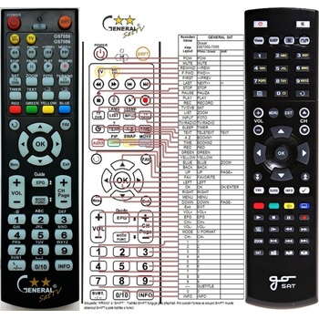 Diaľkový ovládač GoSAT GS7050