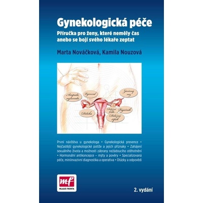 Gynekologická péče - příručka pro ženy, které neměly čas anebo se bojí svého lékaře zeptat