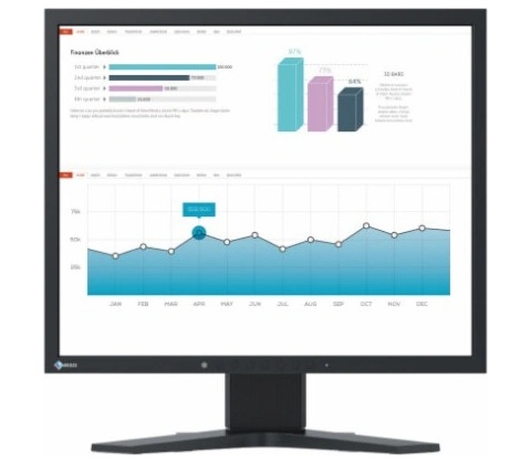 Eizo S1934