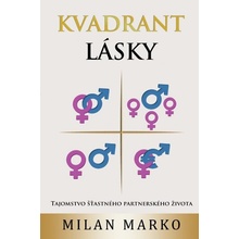 Kvadrant lásky - Milan Marko