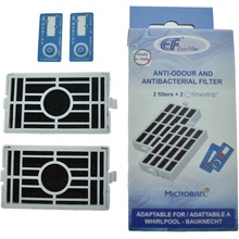 Wpro ANTF-MIC