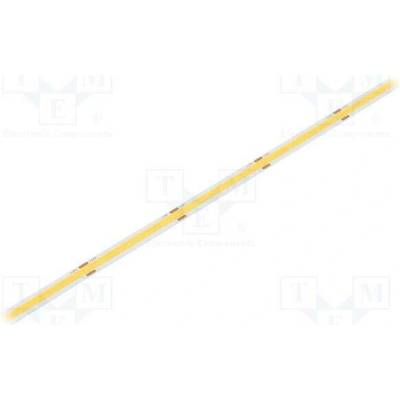 WISVA OPTOELECTRONICS HH-SNW320F008W24-CO