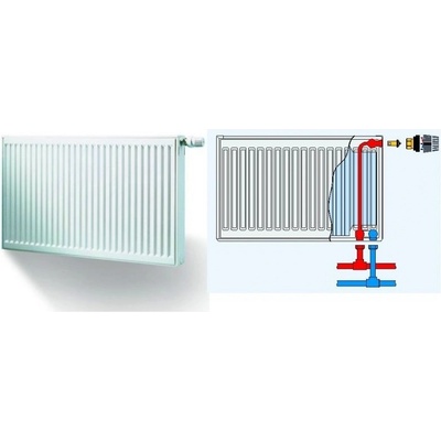 Korad Radiators 21VKP 900 x 1100 mm